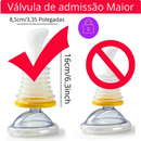 Desengasgador com Bolsa – Sua Defesa Contra Acidentes Fatais